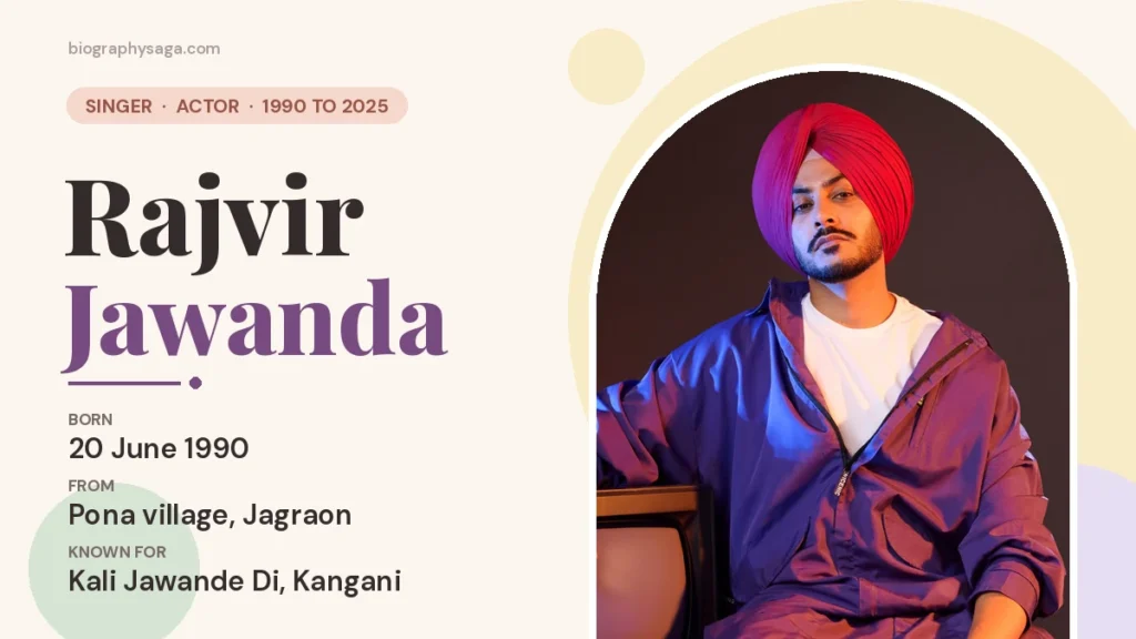 Rajvir Jawanda in a red turban and purple jacket, born 20 June 1990
