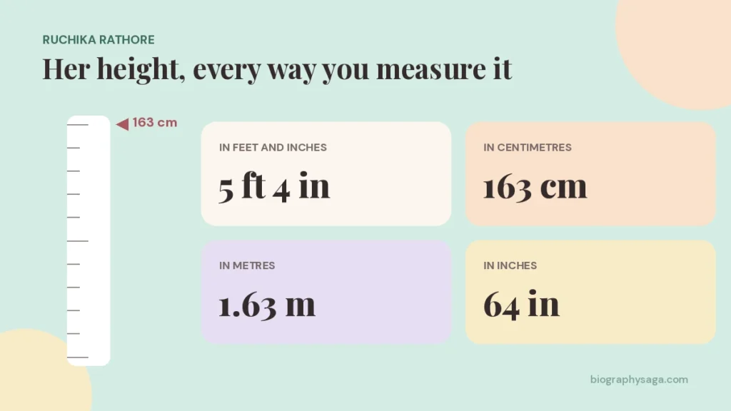 Ruchika Rathore height in feet, cm, metres and inches